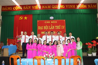 Hình ảnh hoạt động cơ quan