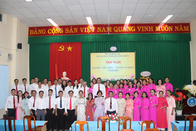 Hình ảnh hoạt động cơ quan