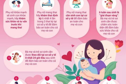 Truyền thông hướng ứng tuần lễ làm mẹ an toàn năm 2025