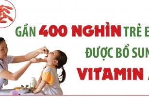 Thông điệp truyền thông Ngày Vi chất dinh dưỡng (1 - 2/6/2024)